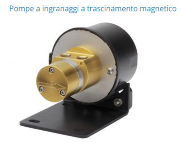 pompe a ingranaggi a trascinamento magnetico